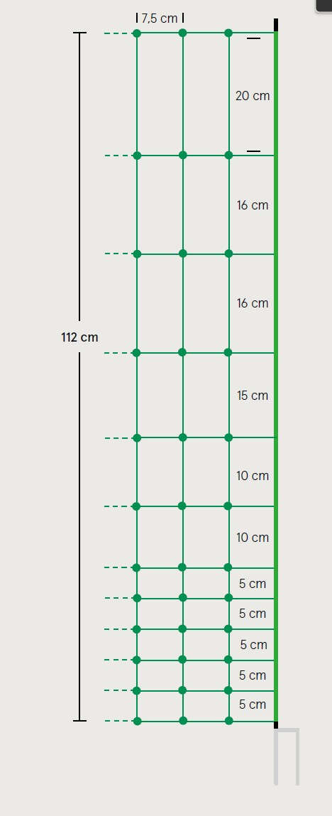 Euro-Netz Geflügel 112/2 - stromlos